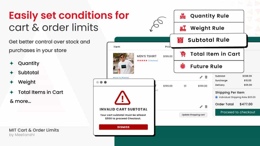 Easily set conditions for cart & order limits