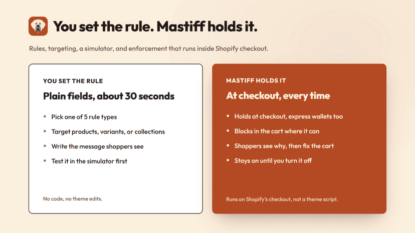 What the merchant sets and what Mastiff enforces at checkout