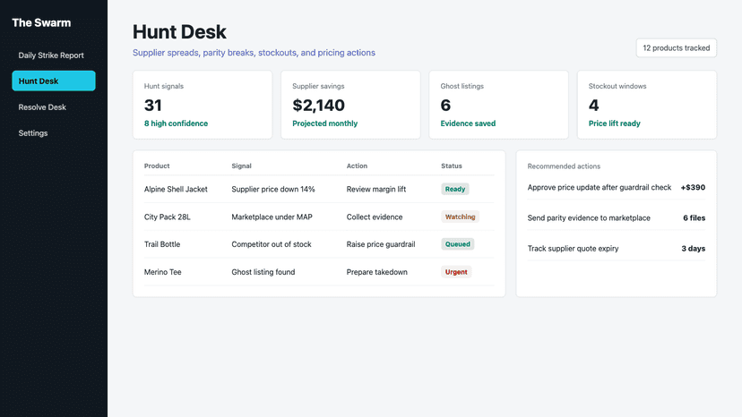 Revenue Recovery page showing overcharge recoveries and evidence