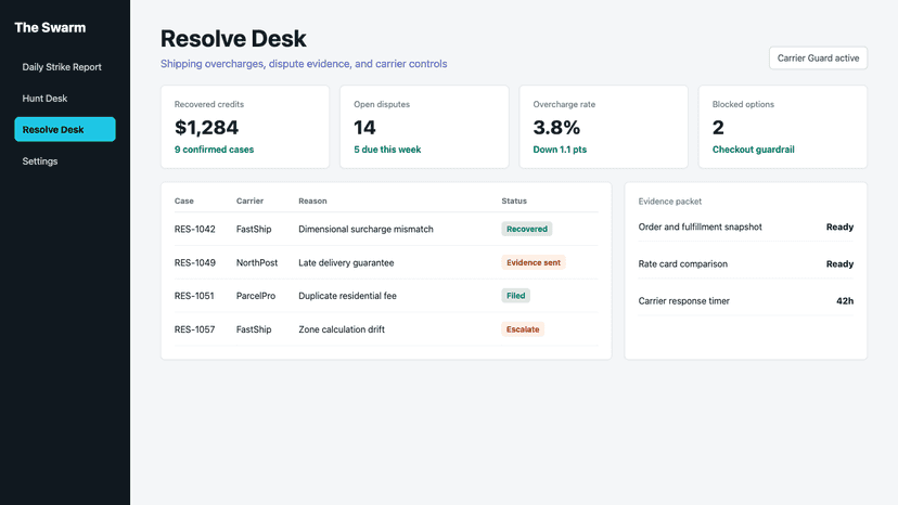Daily Outcome Report showing confirmed wins, fees, and ROI