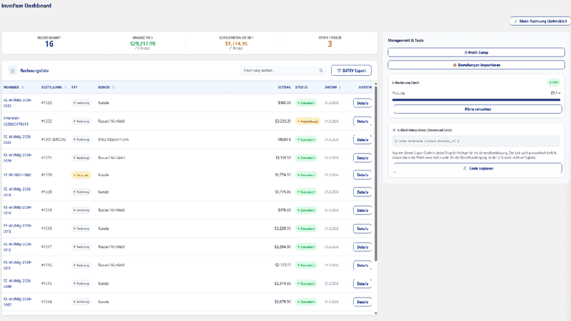 Dashboard view