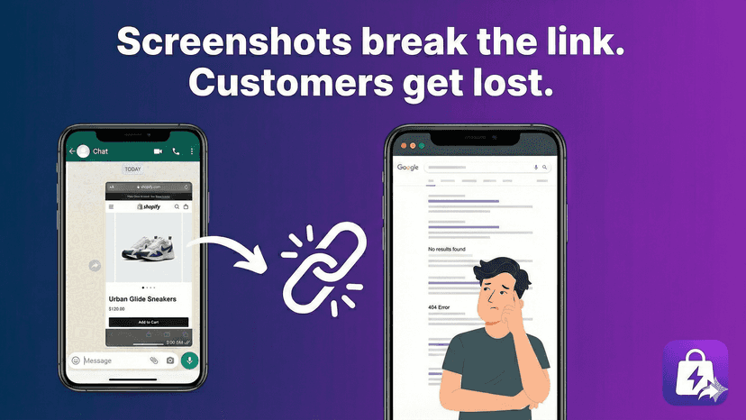 Problem: Product screenshots break links and lose customers.
