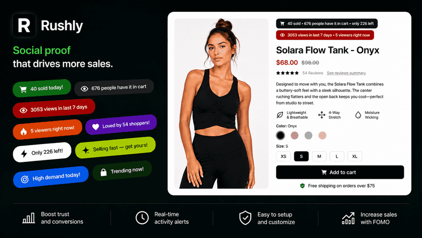 Product page with Rushly social proof FOMO badges