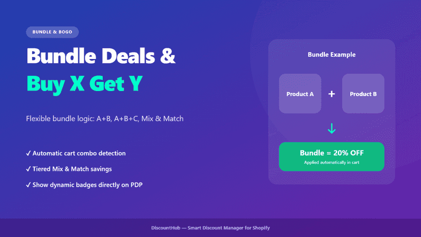 Bundle Deals & Buy X Get Y
