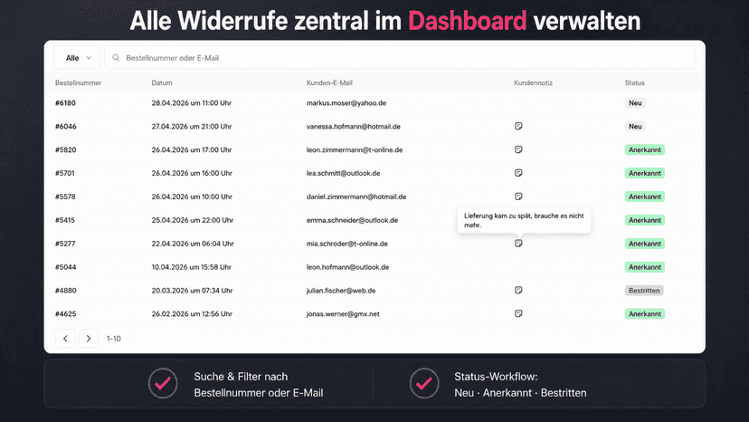 Widerrufe-Dashboard: Status, Suche und Kundennotizen