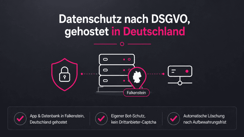 DSGVO-konform, in Deutschland gehostet, eigener Bot-Schutz