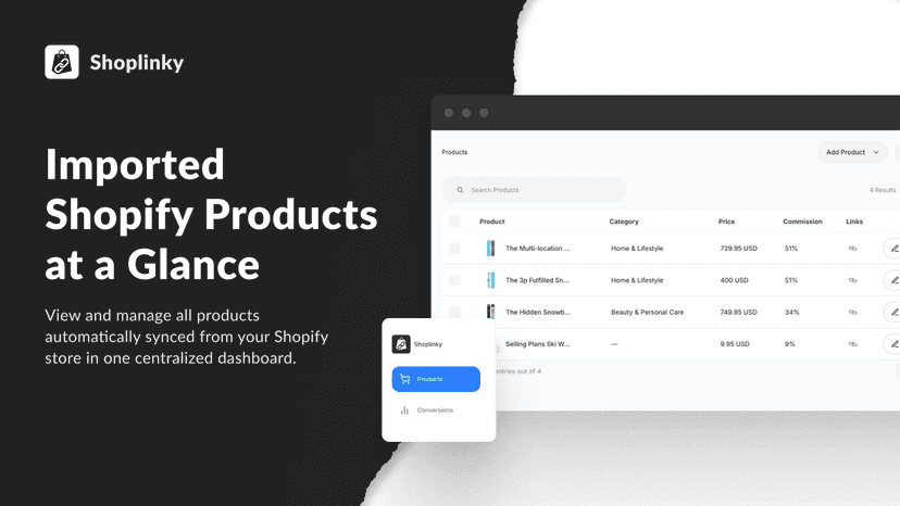 Imported Shopify Products at a Glance