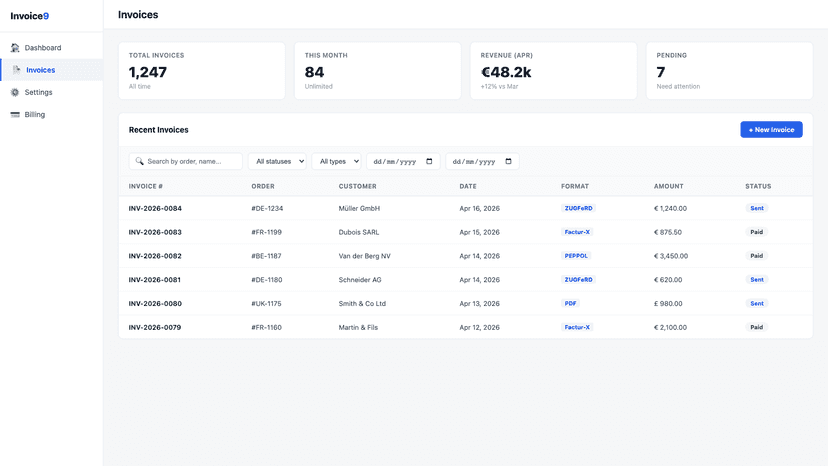 Invoice list with ZUGFeRD, Factur-X, PEPPOL format badges
