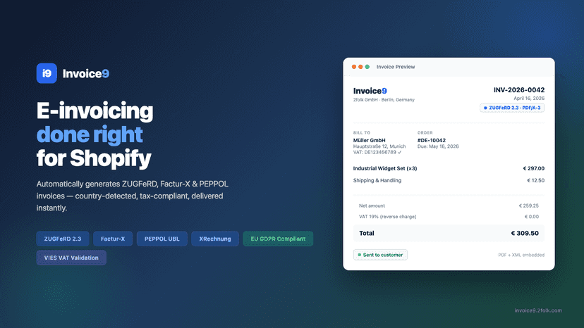 Invoice9 — EU e-invoicing for Shopify: ZUGFeRD, Factur-X, PEPPOL