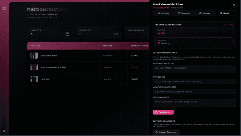 classifcation tab