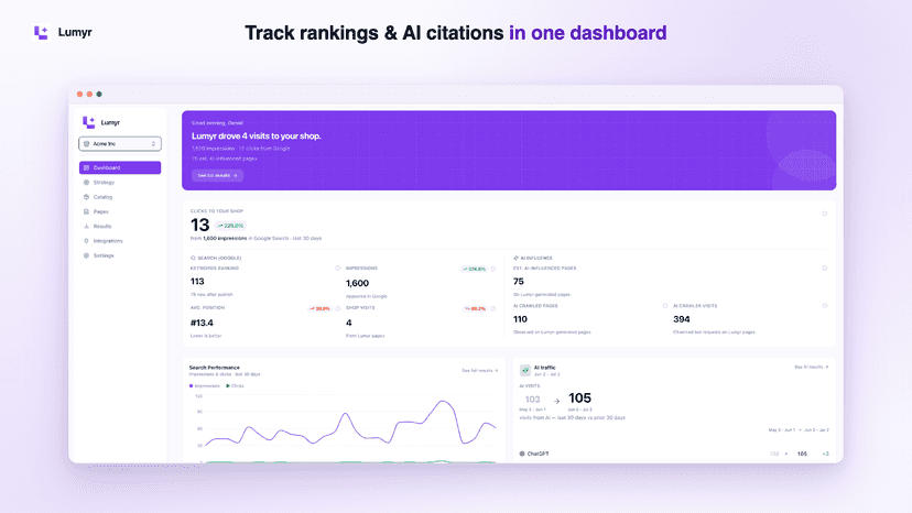 Lumyr Dashboard