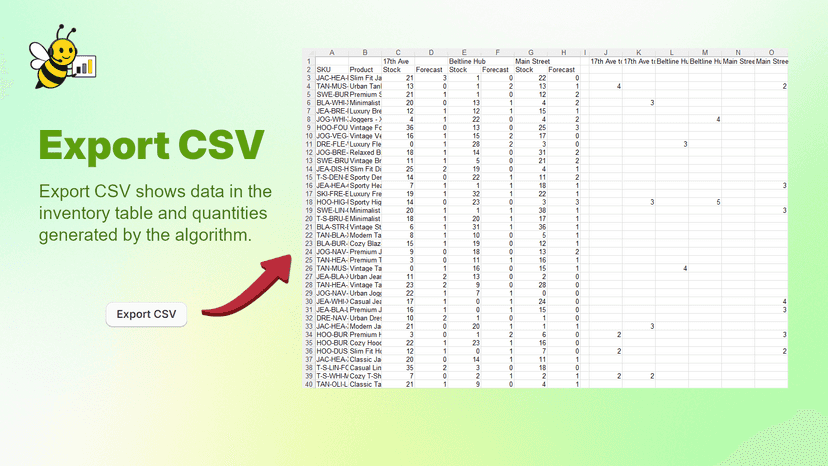 Inventory and transfer data can be exported to csv