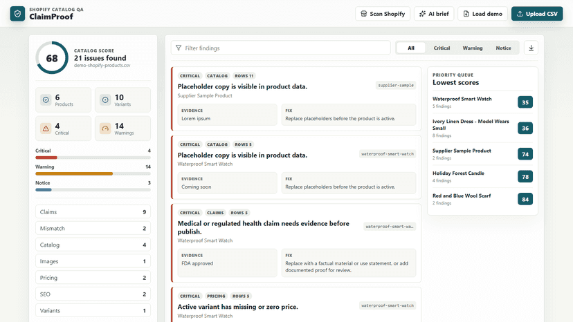 ClaimProof catalog score and prioritized findings