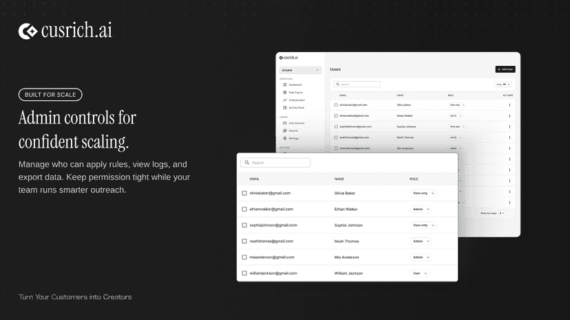 Admin controls for confident scaling.