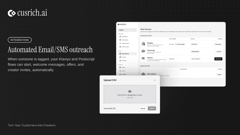 Automated Email/SMS outreach