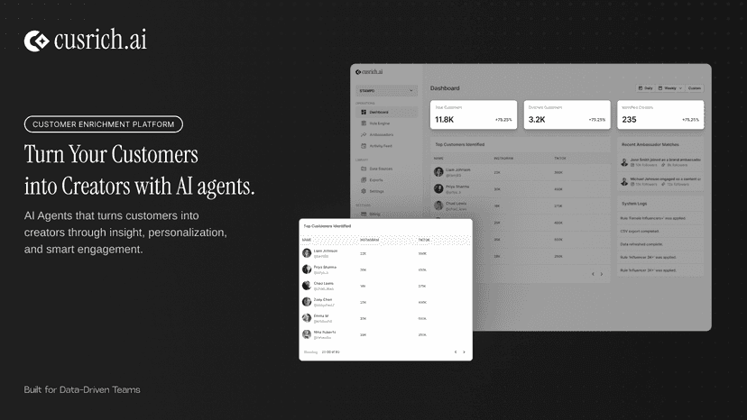 Turn Your Customers into Creators with AI agents.