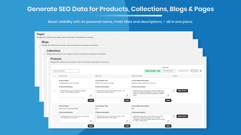 Product, Collection, Blogs, Pages Functionality