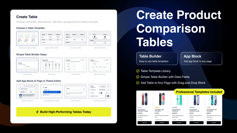 Create Product Comparison Tables app description and information