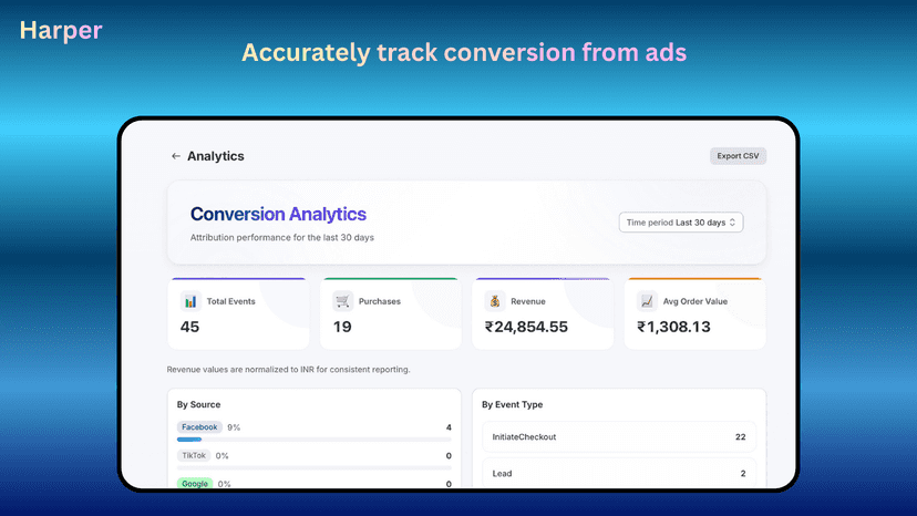 Track Conversions
