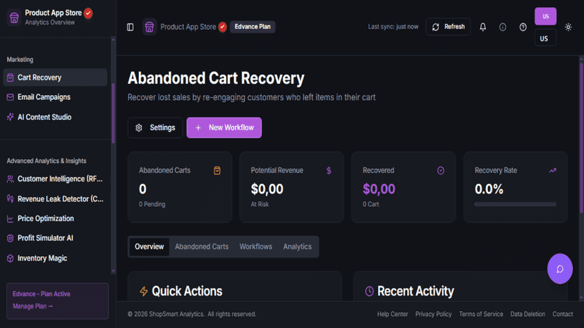 Abandoned Cart Recovery Win back lost sales from abandoned carts