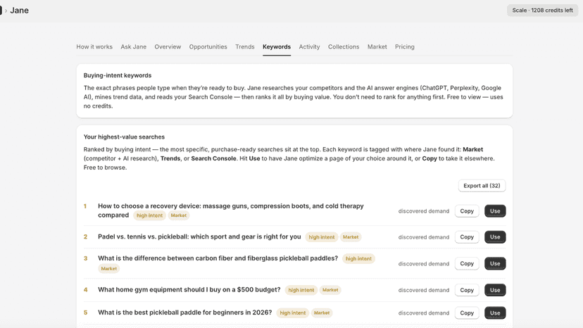 Jane's Keywords tab ranking buying-intent searches