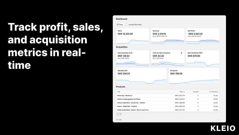 Track profit, sales, and acquisition metrics in real-time