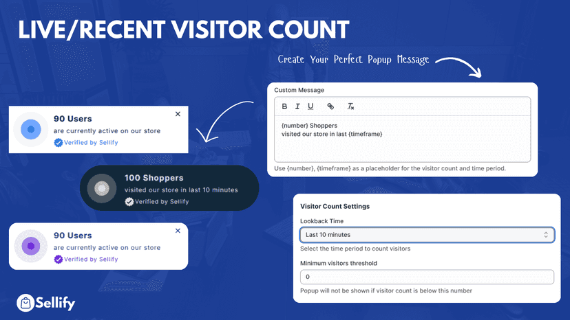 Live and recent visitor count notification