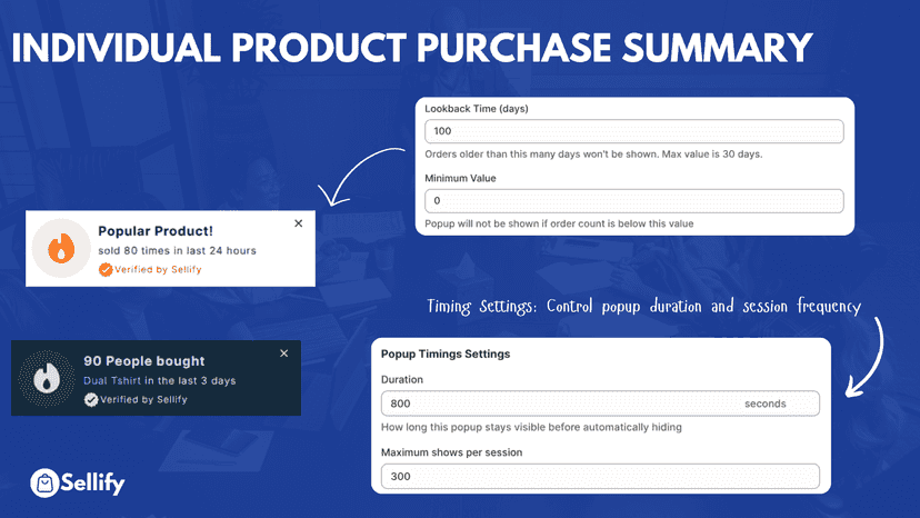 Individual product purchase notification