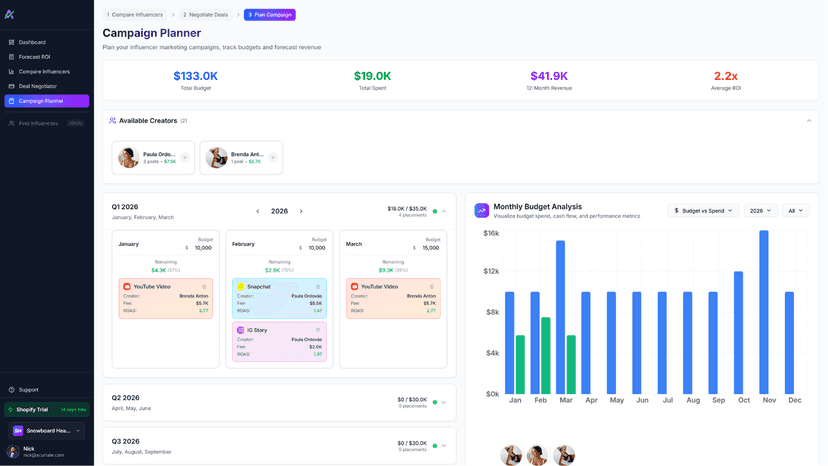 Plan Campaigns