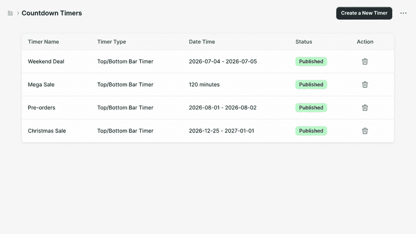 View and manage active countdown timer campaigns in one place