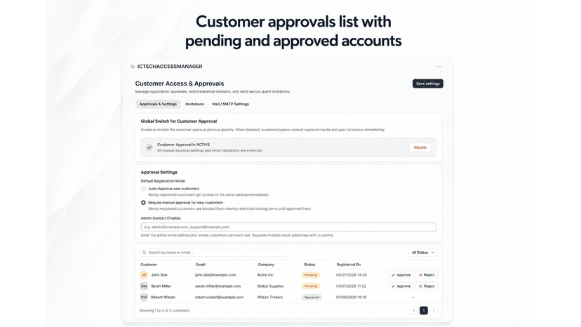 Customer approvals list with pending and approved accounts
