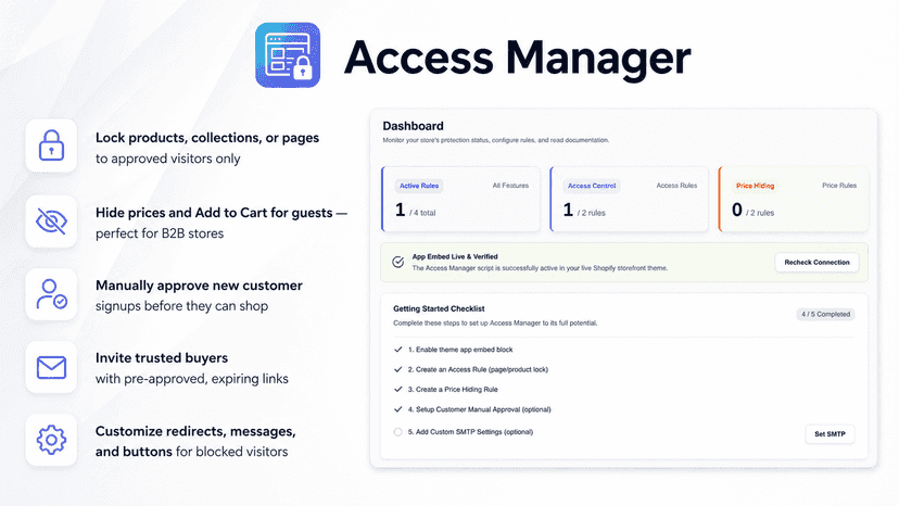 Access Manager dashboard showing active rules and setup status