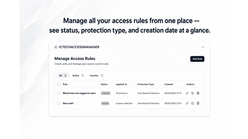 List of access rules showing active and inactive status