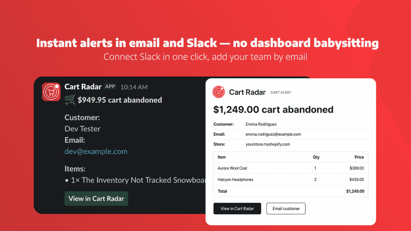 Cart Radar cart alerts shown in Slack and in email