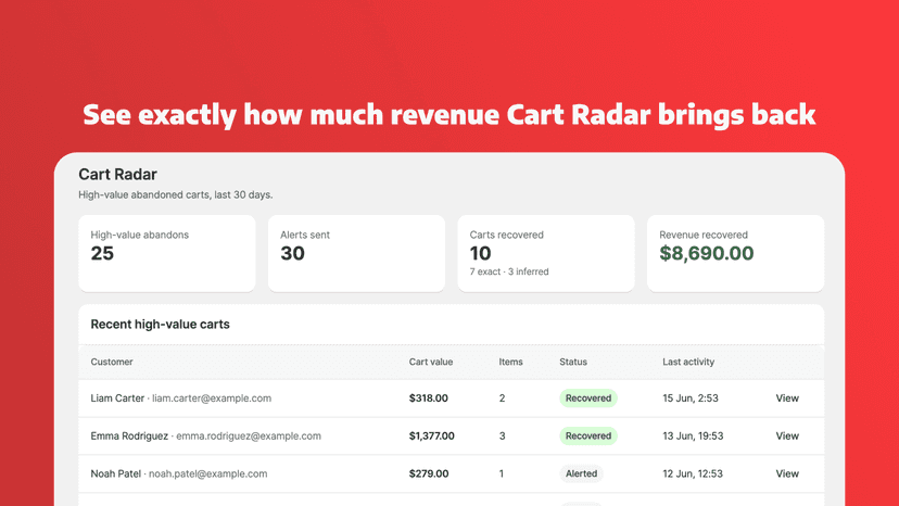 Cart Radar dashboard: recovered carts and revenue