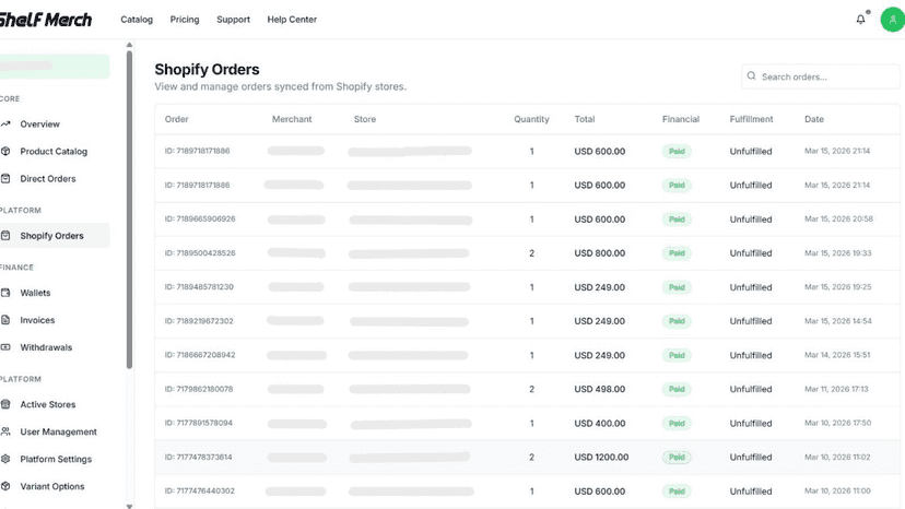 Dashboard showing synced Shopify orders and fulfillment status