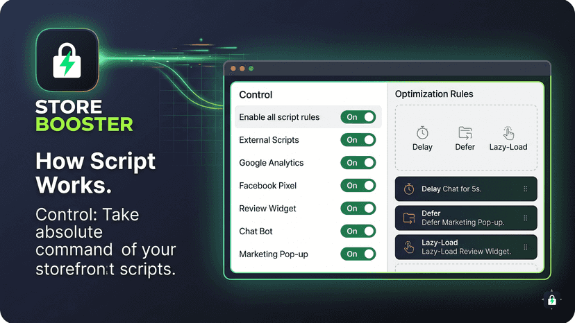 shopify store Optimization