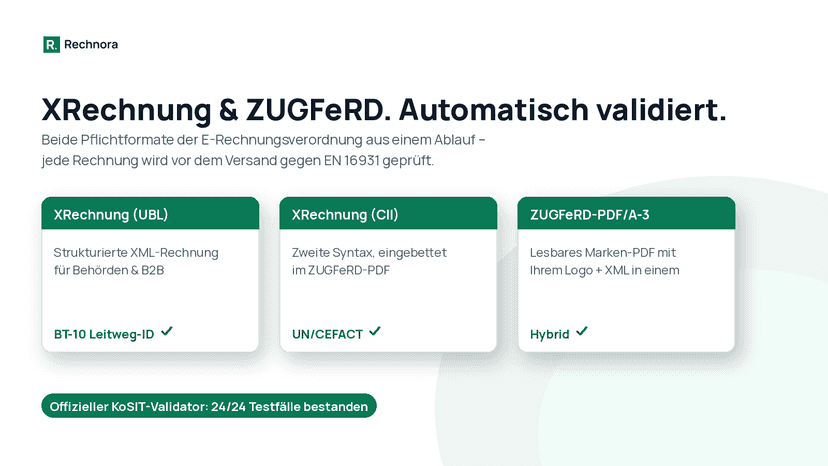 XRechnung (UBL & CII) und ZUGFeRD-PDF, automatisch validiert