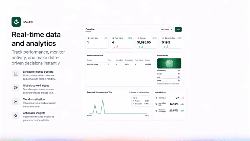 Analytics