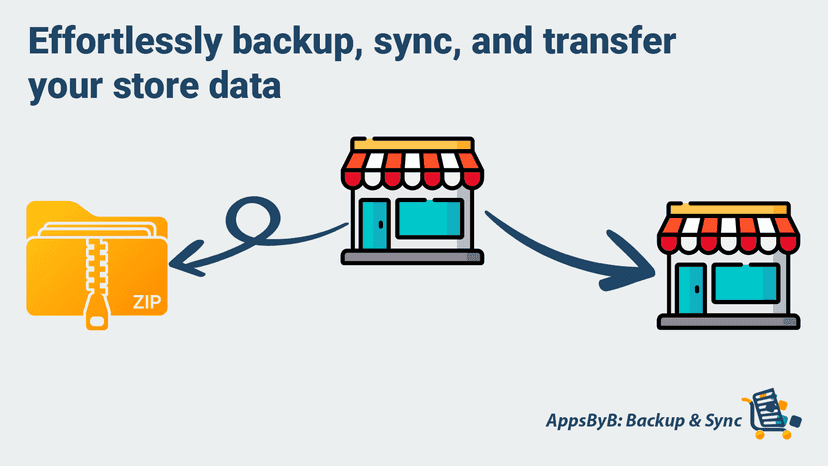 AppsByB: Backup & Sync