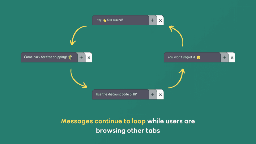 Messages continue to loop while users are browsing other tabs