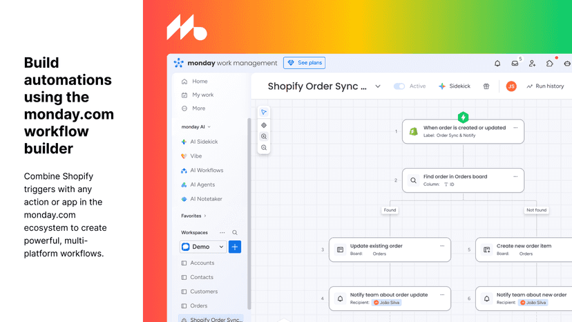 Visual workflow canvas building a Shopify to monday automation.
