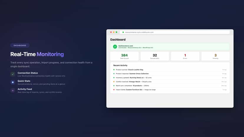 WooSync dashboard with sync stats and recent activity