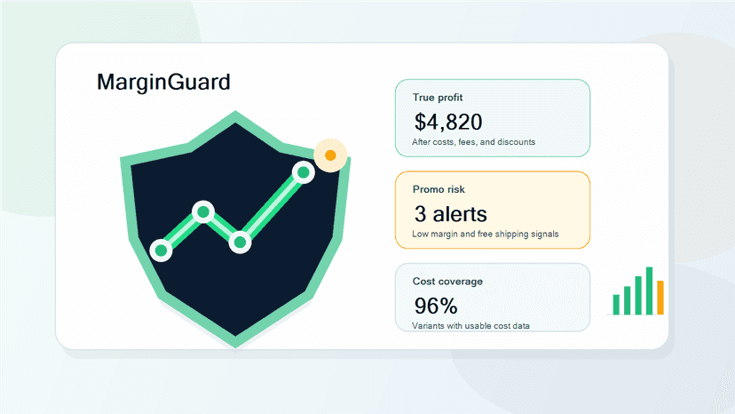 MarginGuard dashboard showing protected profit insights