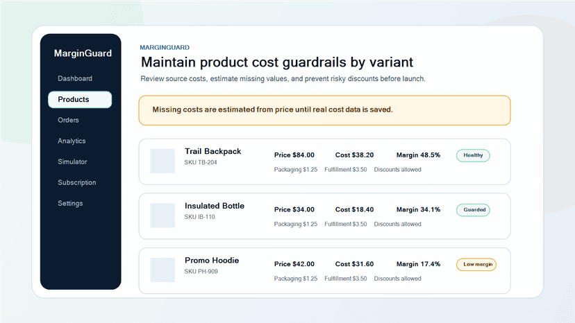 Cost center for product and variant guardrails