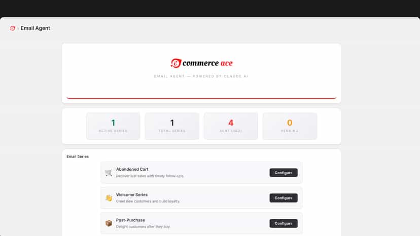 AI email automation dashboard for Shopify merchants