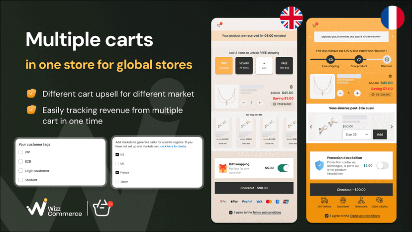 Cart market