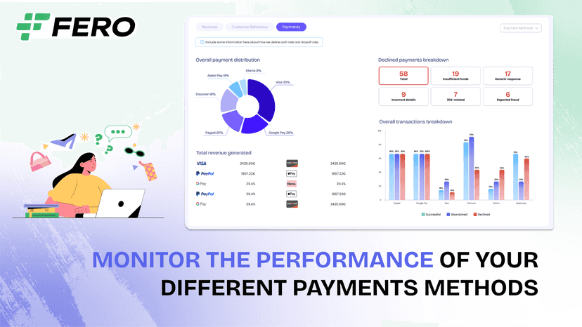 Monitor the performance of your different payment methods