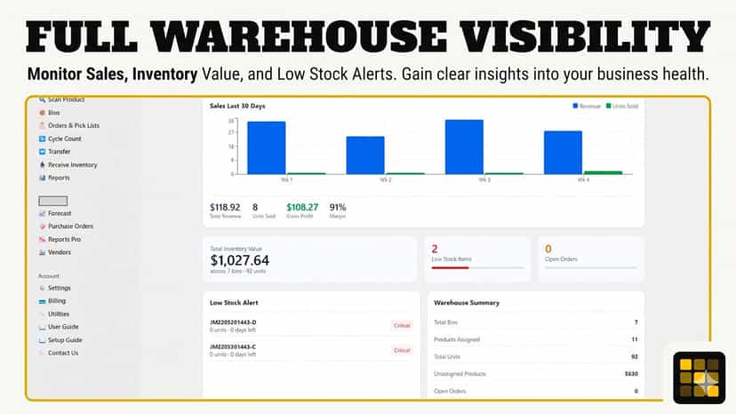 Bins-USA dashboard with sales charts and inventory