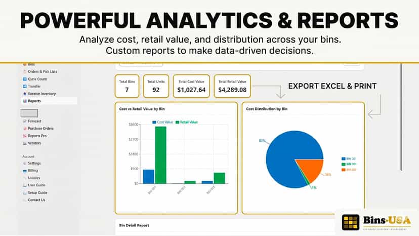 Sales forecast with reorder suggestions